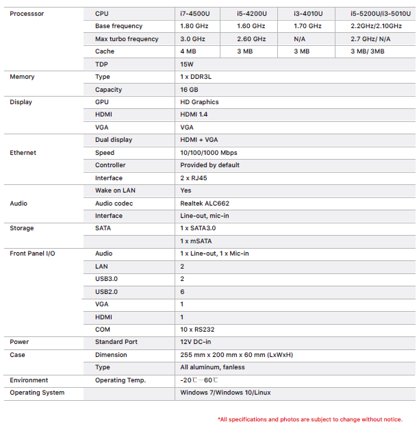 DXBW10 SPECIFICATIONS.png